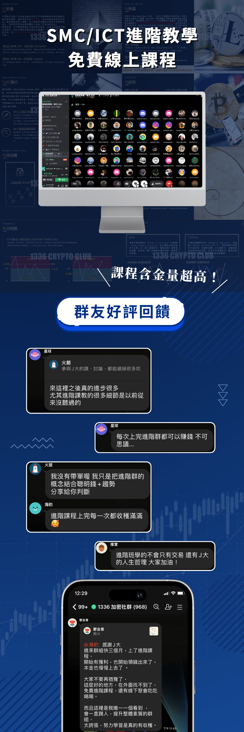 1336 加密社群: 看懂技術分析K線與量價| 區塊鏈- PressPlay