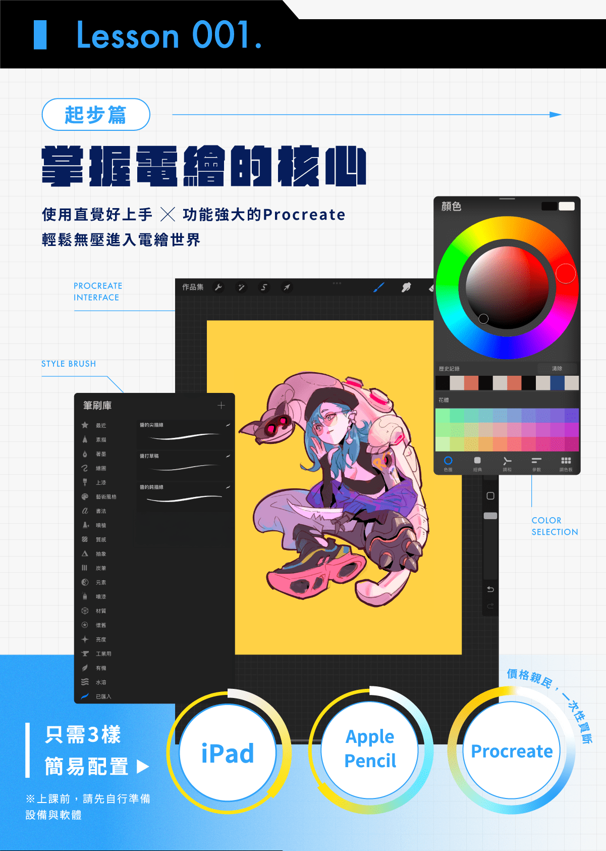 全方位 Procreate 角色設計攻略|從零到實戰應用,打造專屬潮流 | 設計課程 - PressPlay Academy