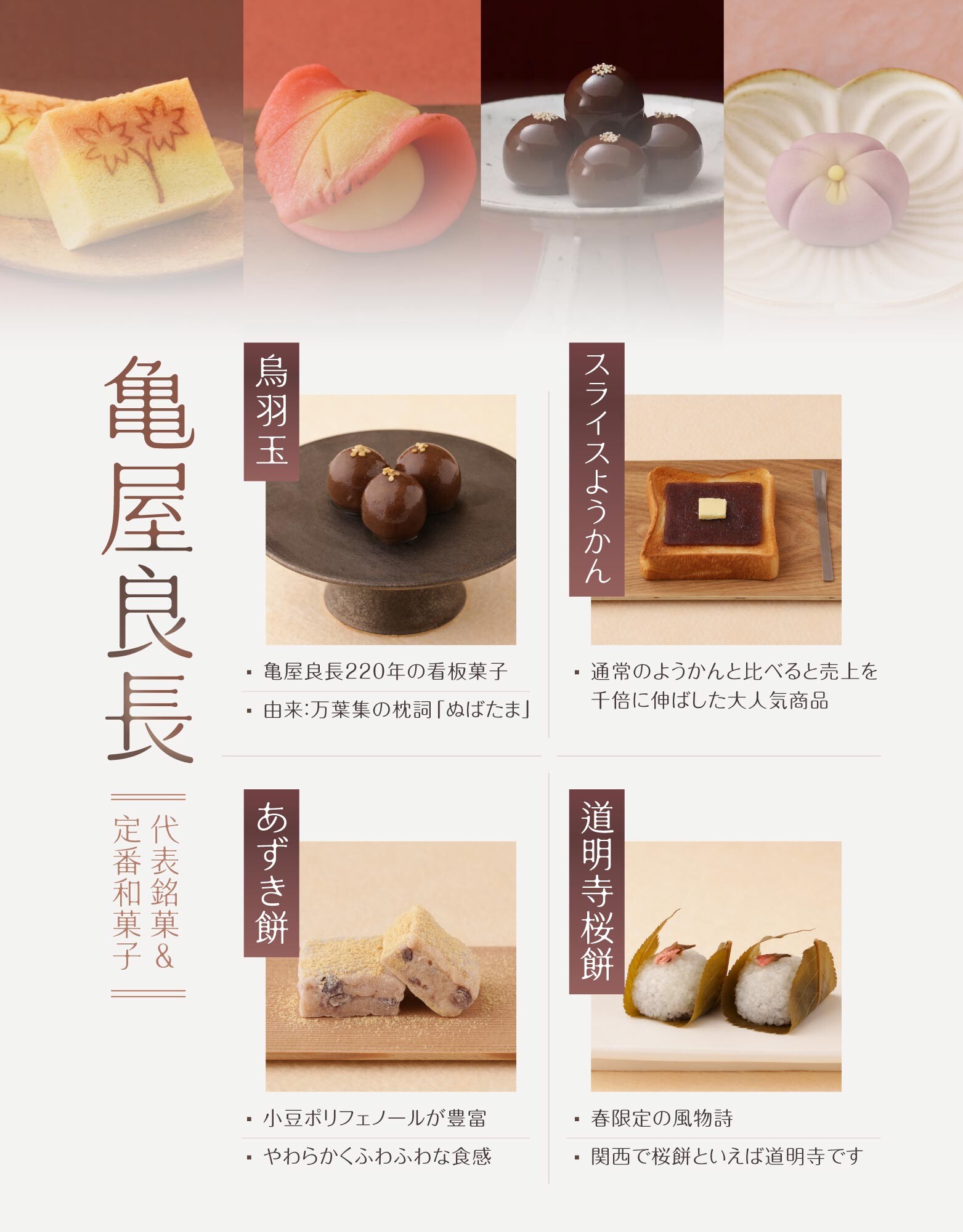 京都220年老舗の和菓子講座｜亀屋良長の季節の京菓子 - PressPlay