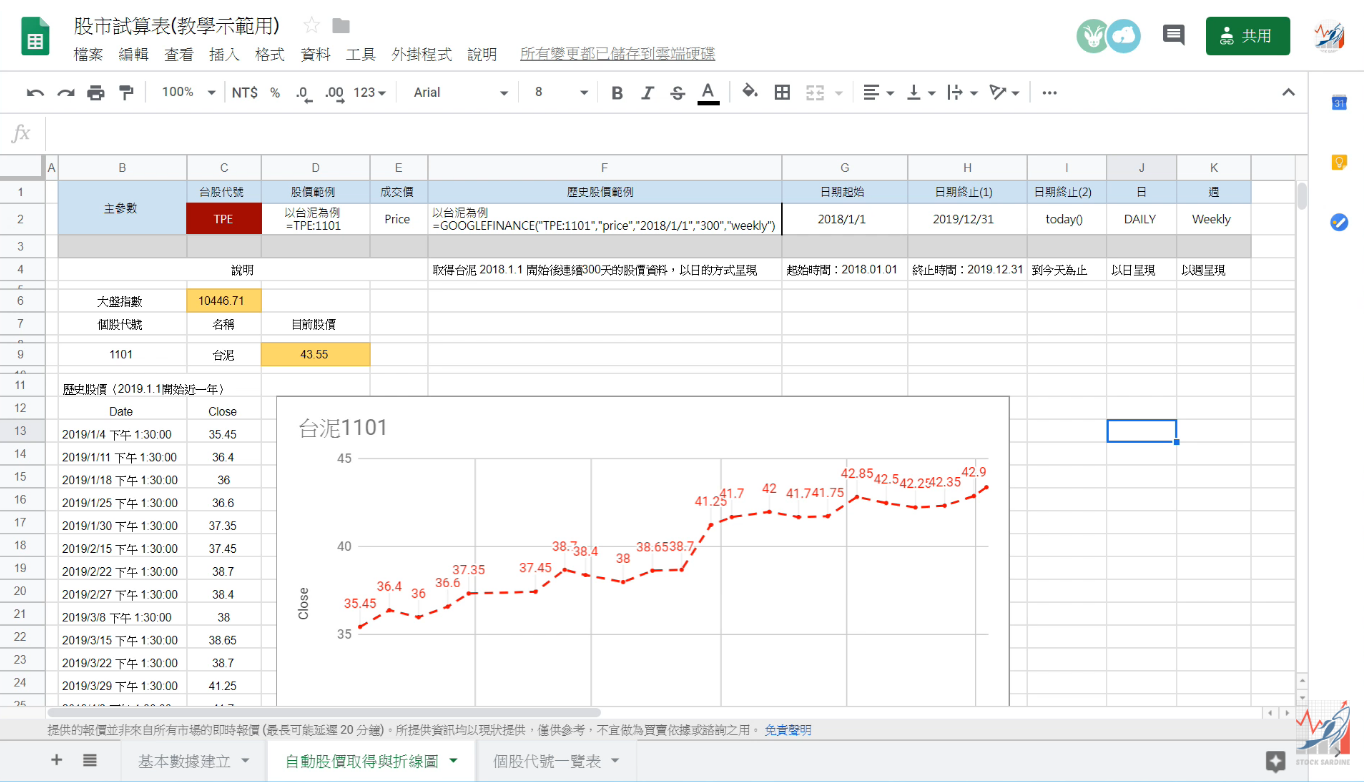 教學影片) 如何建立大盤指數自動更新表(Google試算表) - PressPlay