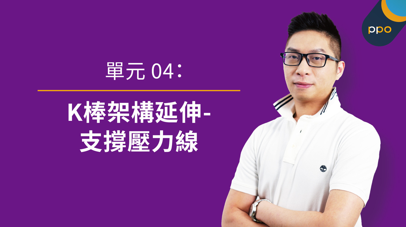 單元04：K棒架構延伸-支撐壓力線- PressPlay