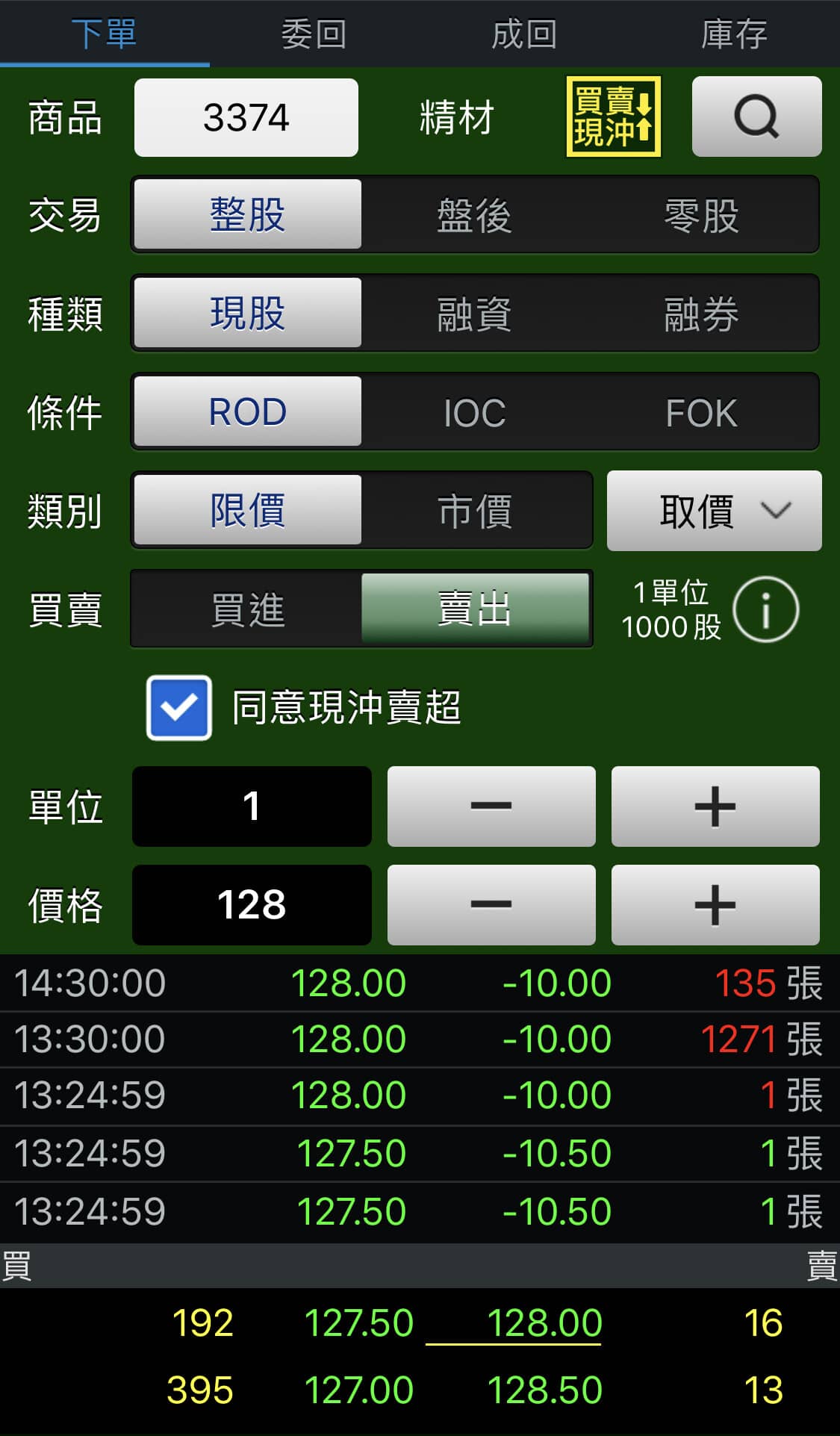 股票操作：放空是什麼？ - PressPlay
