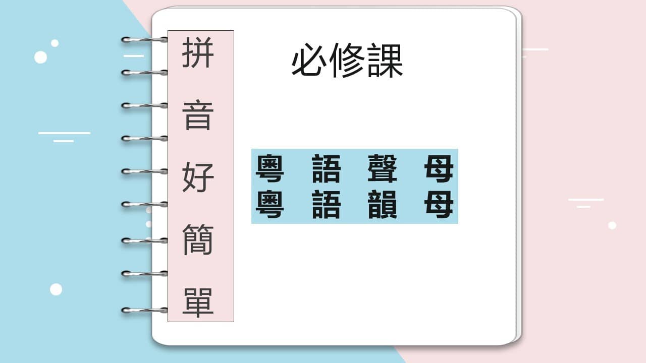 拼音好簡單-粵語聲母+粵語韻母 - PressPlay Academy