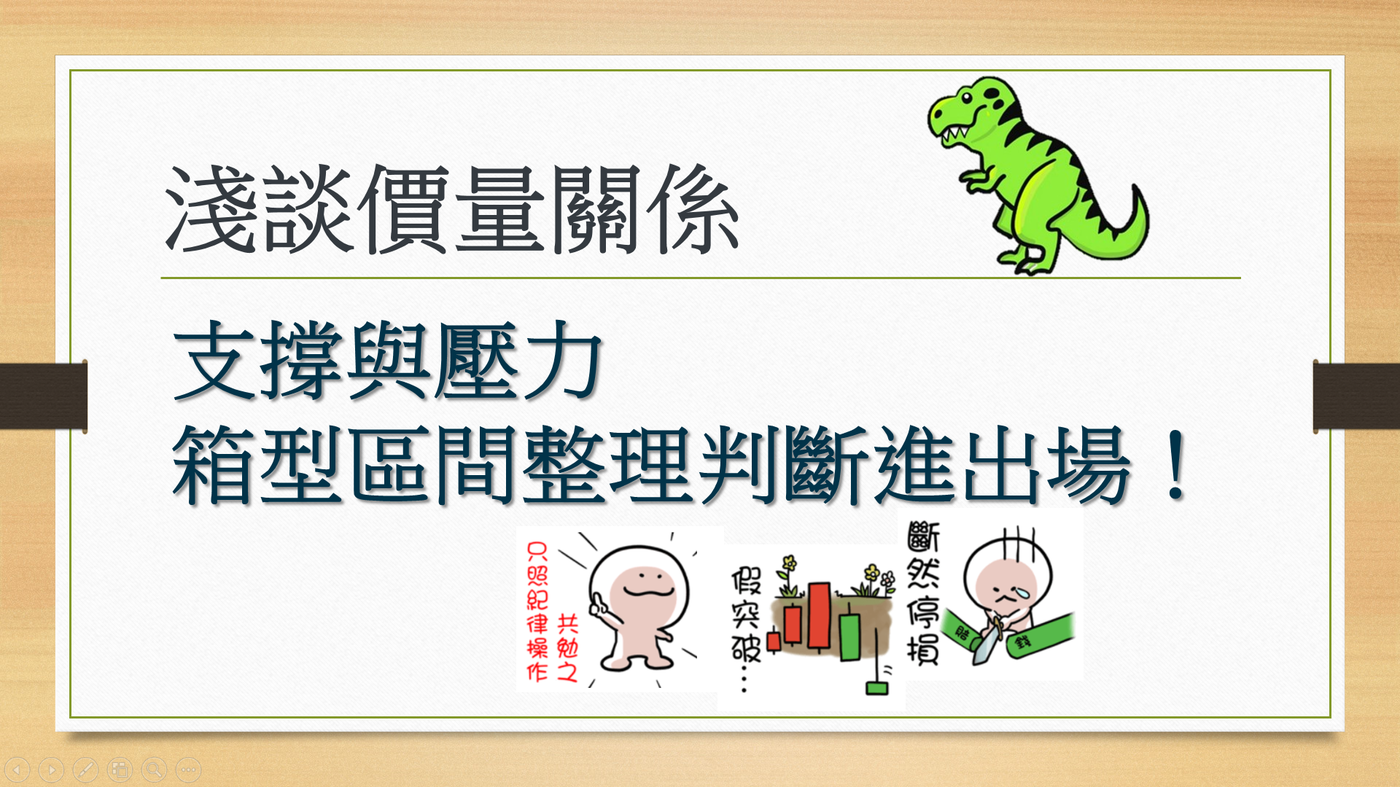 淺談價量關係【七】：支撐與壓力，箱型區間整理判斷進出場！ - PressPlay