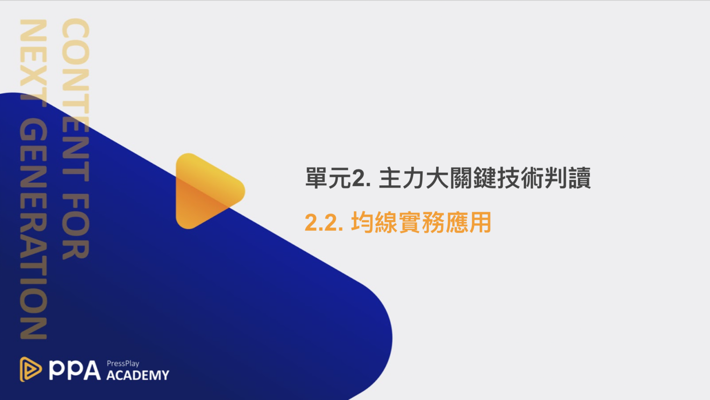 CH2.2 均線實務應用- PressPlay