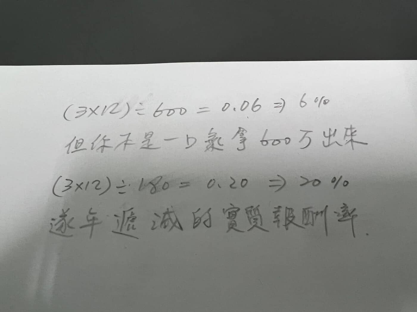 房租報酬率該怎麼算？ - PressPlay