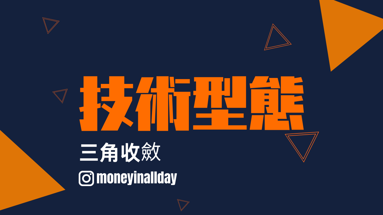 技術型態- 三角收斂- PressPlay