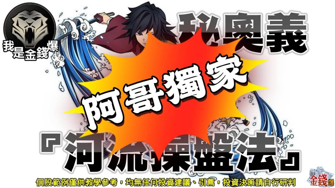 獨家】鎖定今晚阿哥施展秘術！破除你的均線迷思！河流圖到底有何秘奧義？《我是金錢- PressPlay