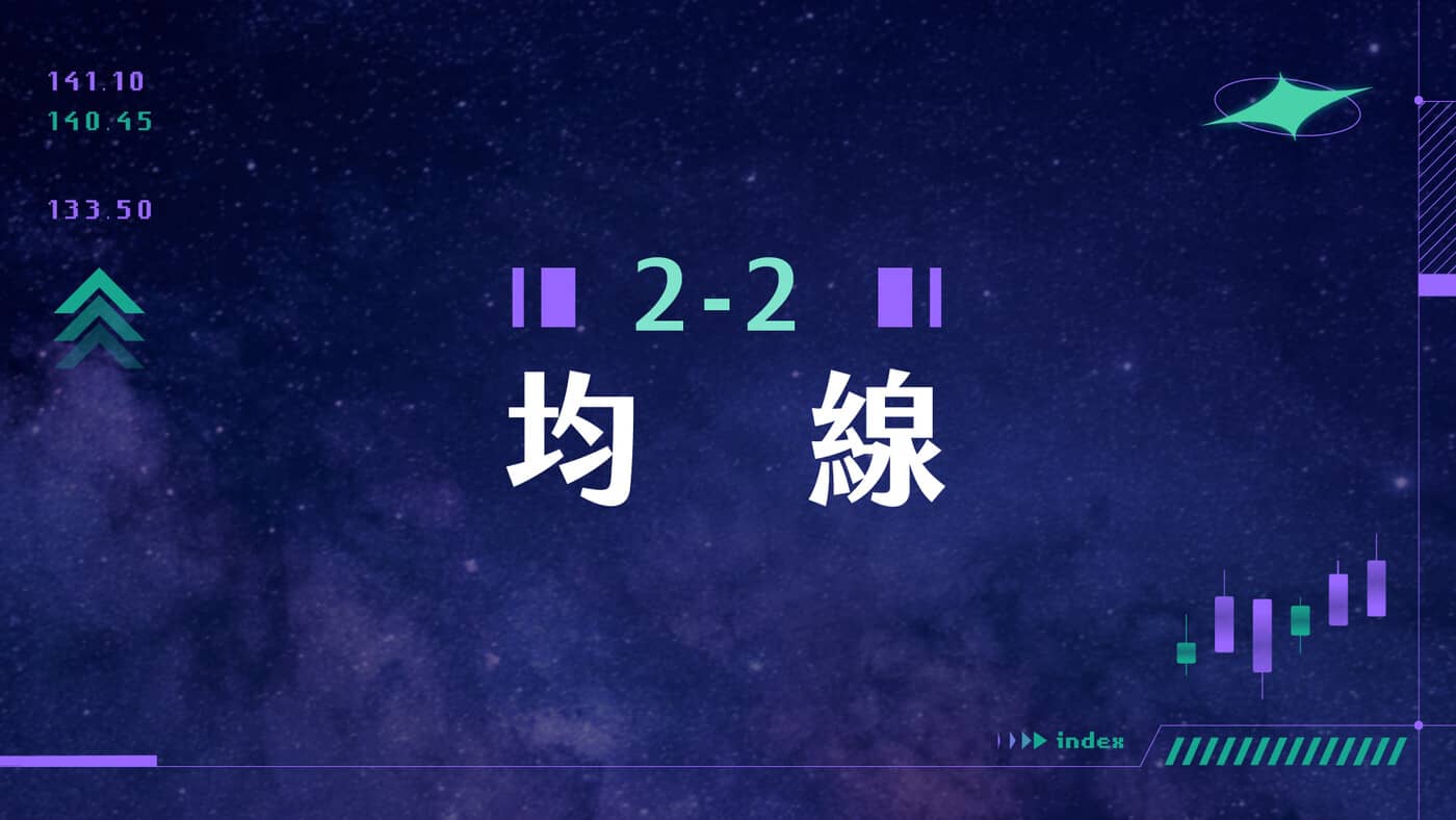 Ch 2-2. 均線- PressPlay