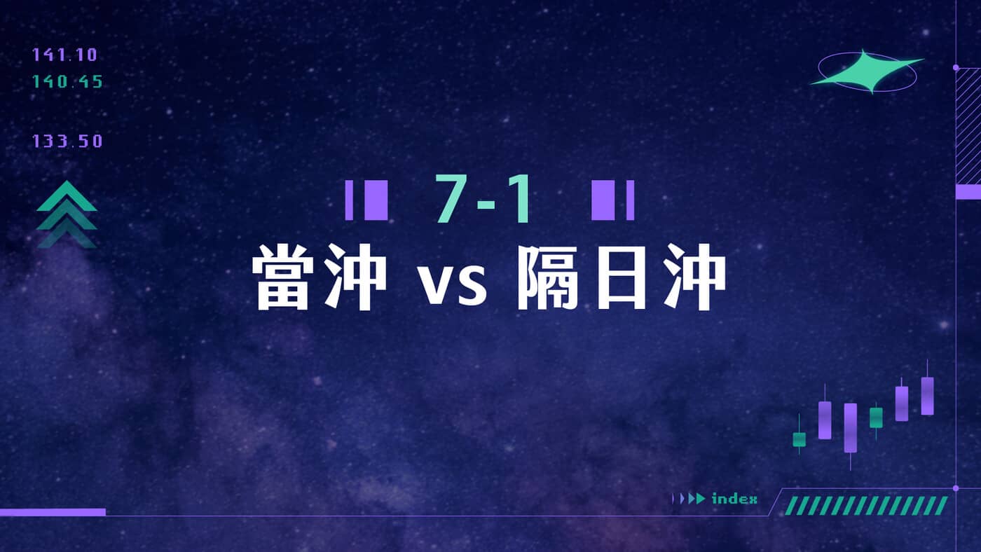 Ch 7-1. 隔日沖vs 當沖- PressPlay