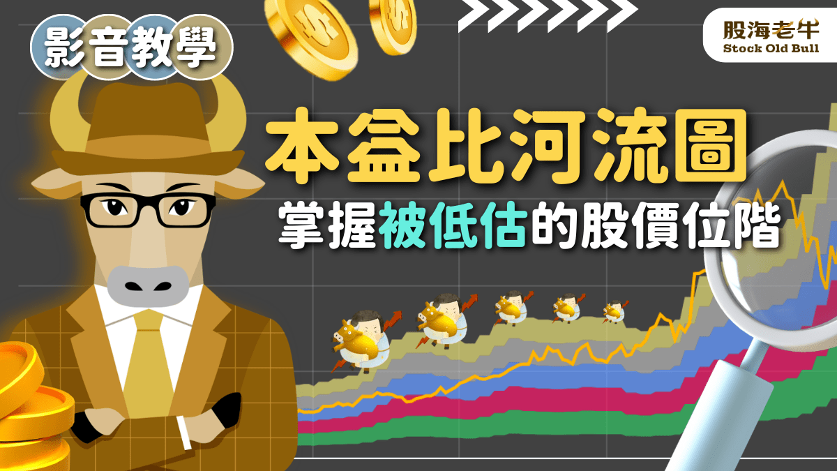 快速教學] 一張圖告訴你統一超(2912)現在可以買嗎？ ! （好書推薦） - PressPlay