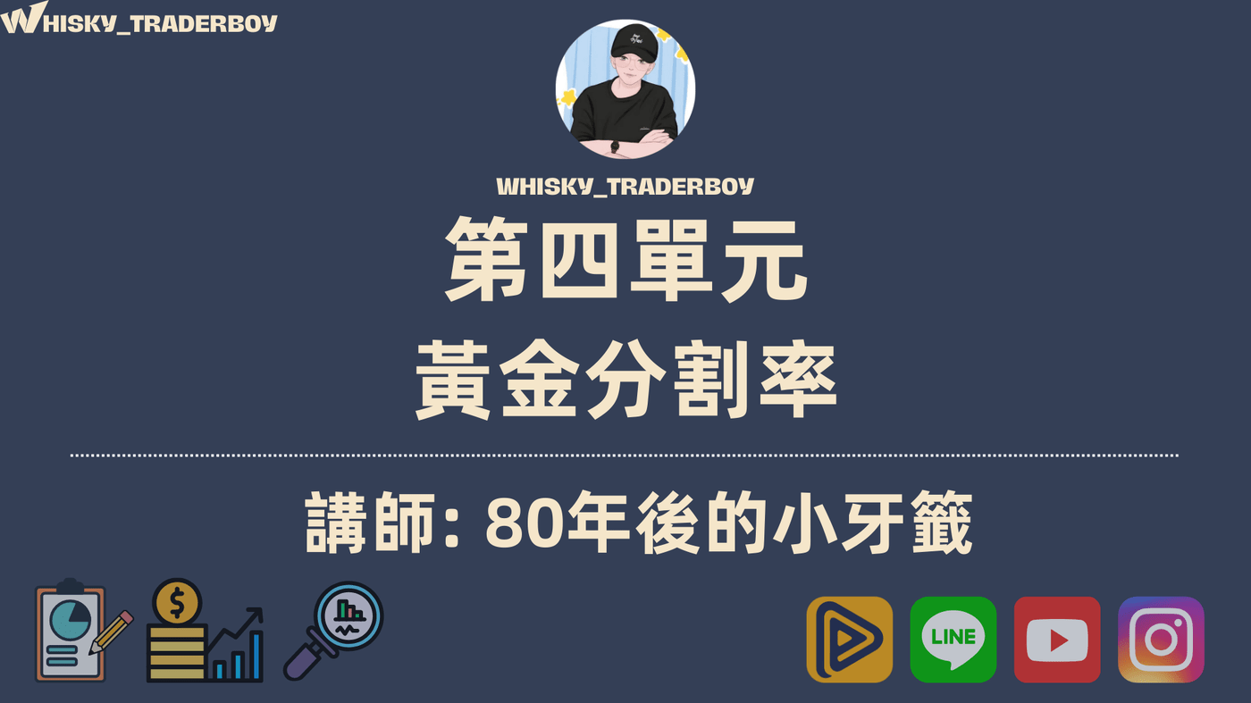 技術分析：跳空缺口- PressPlay