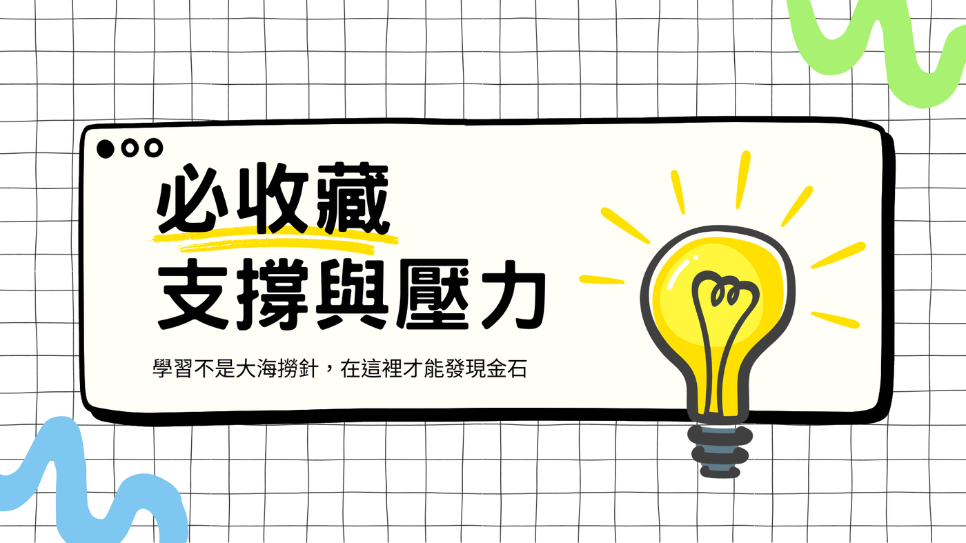 必收藏- 三招判斷支撐與壓力- PressPlay