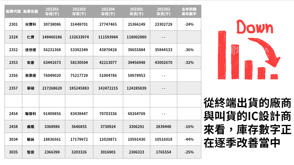 美股ETF】下半年成長股急起直追? 納斯達克特選世代100 ETF(QQQJ) - PressPlay