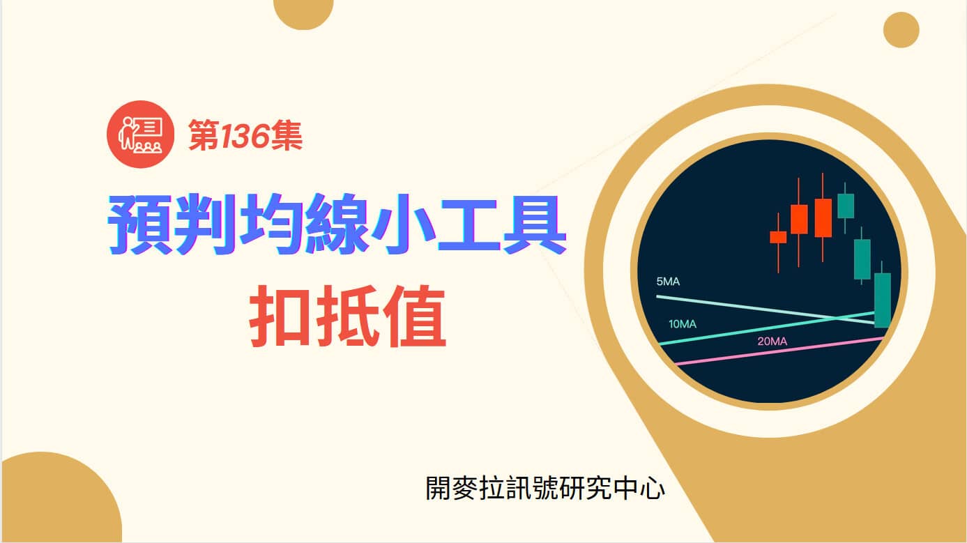 第136集)預判均線小工具-扣抵值- PressPlay
