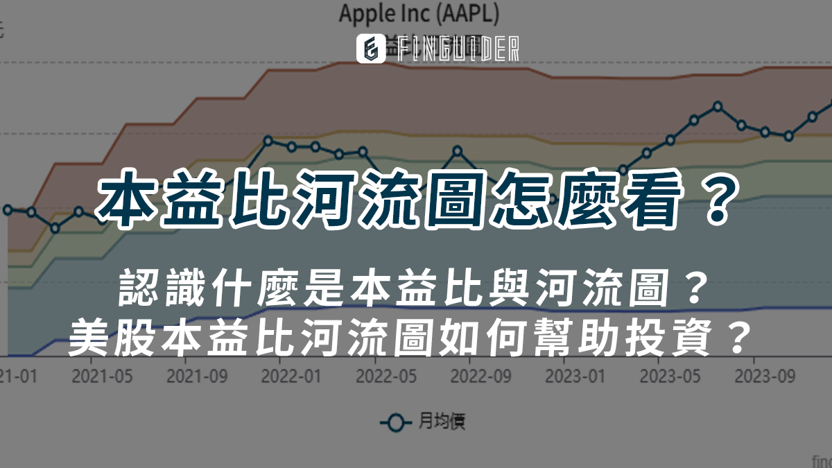 新手知識】本益比是什麼？本益比比河流圖怎麼看？美股本益比河流圖選股教學- PressPlay