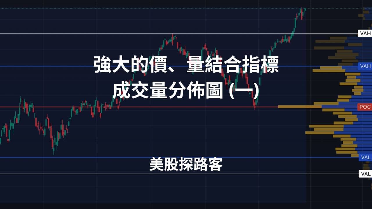 強大的價量結合分析指標｜成交量分佈圖(一) - PressPlay