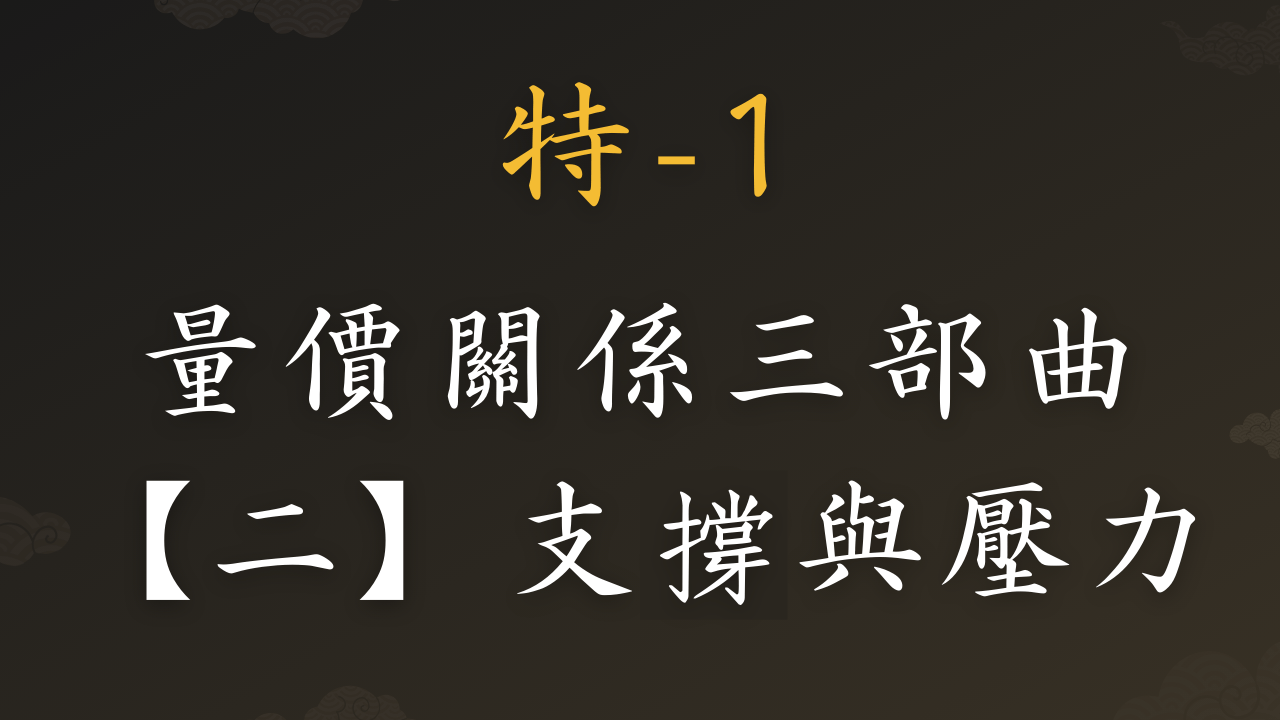 量價關係三部曲｜【二】支撐與壓力- PressPlay