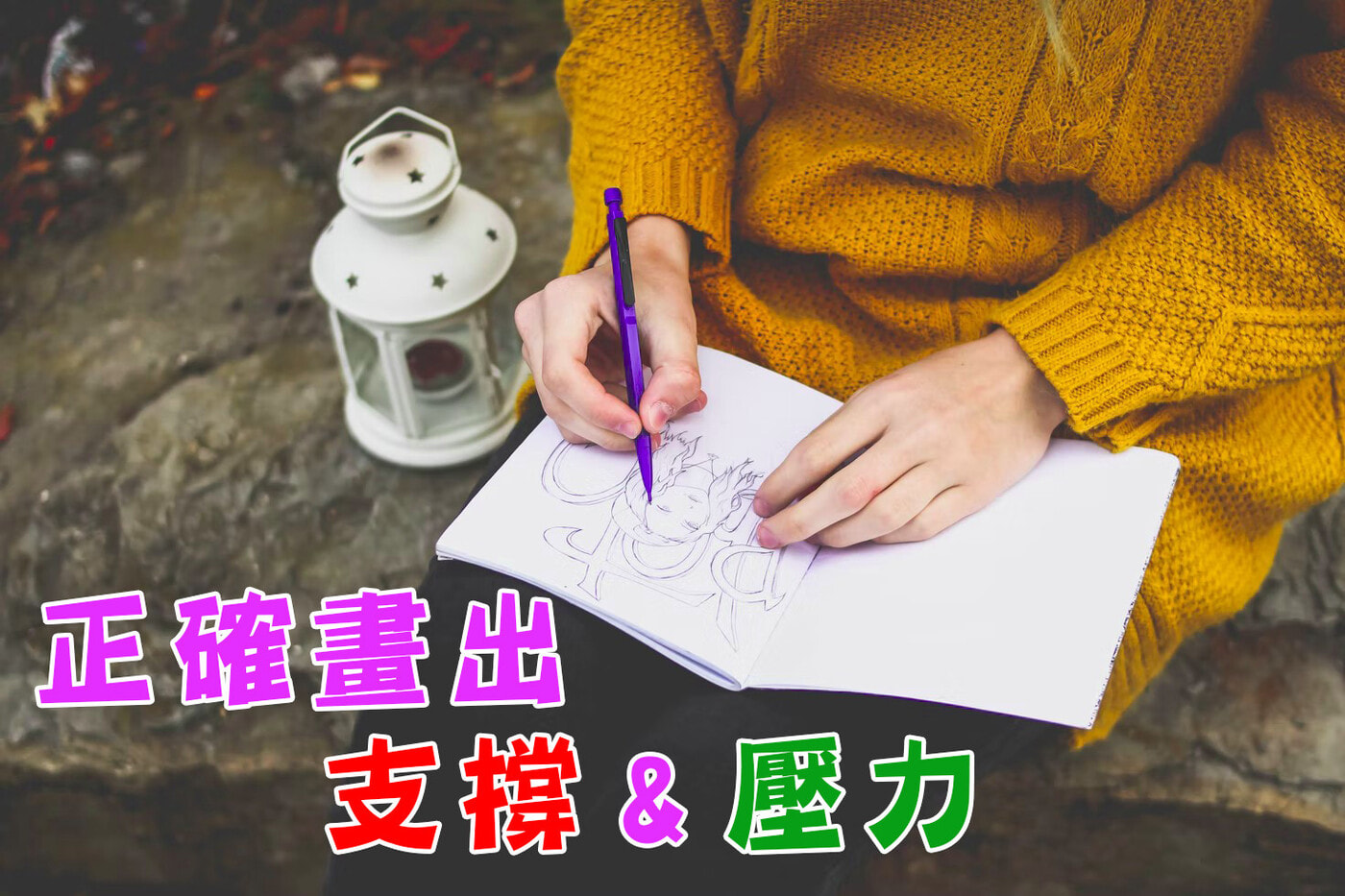 技術分析｜斐波那契比例Fibonacci Levels - PressPlay