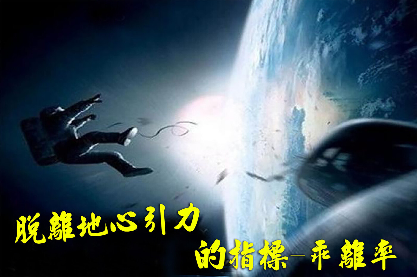 2月複習-6) 第59集: 脫離地心引力-乖離率(bias) - PressPlay