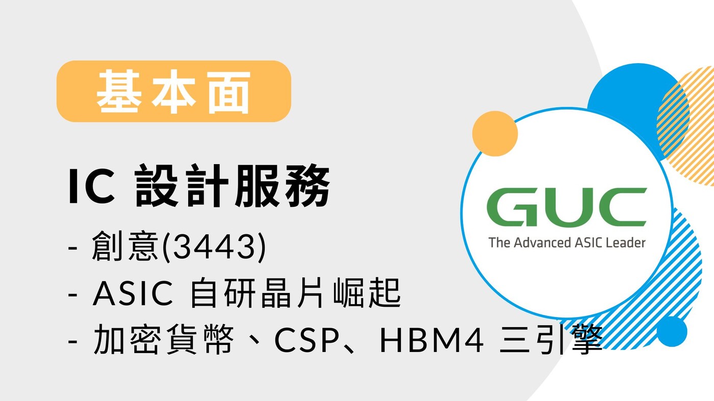 基本面】IC設計服務-創意(3443)-ASIC自研晶片崛起-20240703 - PressPlay