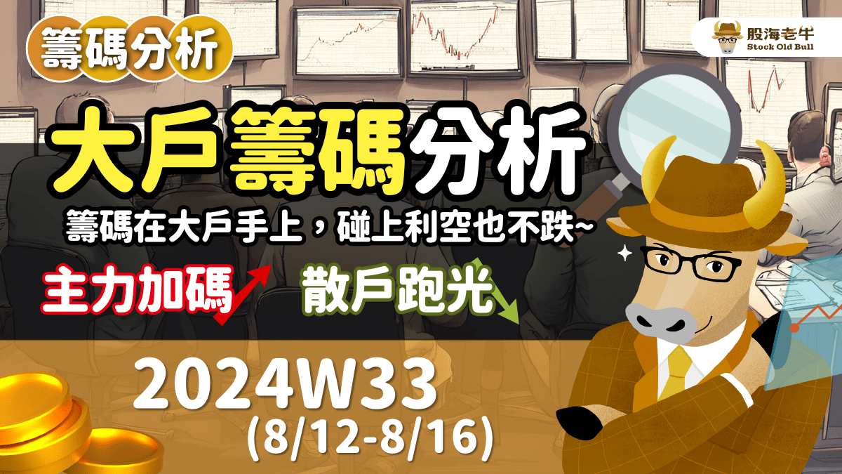 籌碼分析】金融龍頭股，股價創近27年來新高！- 2024W27(7/1~7/5 - PressPlay