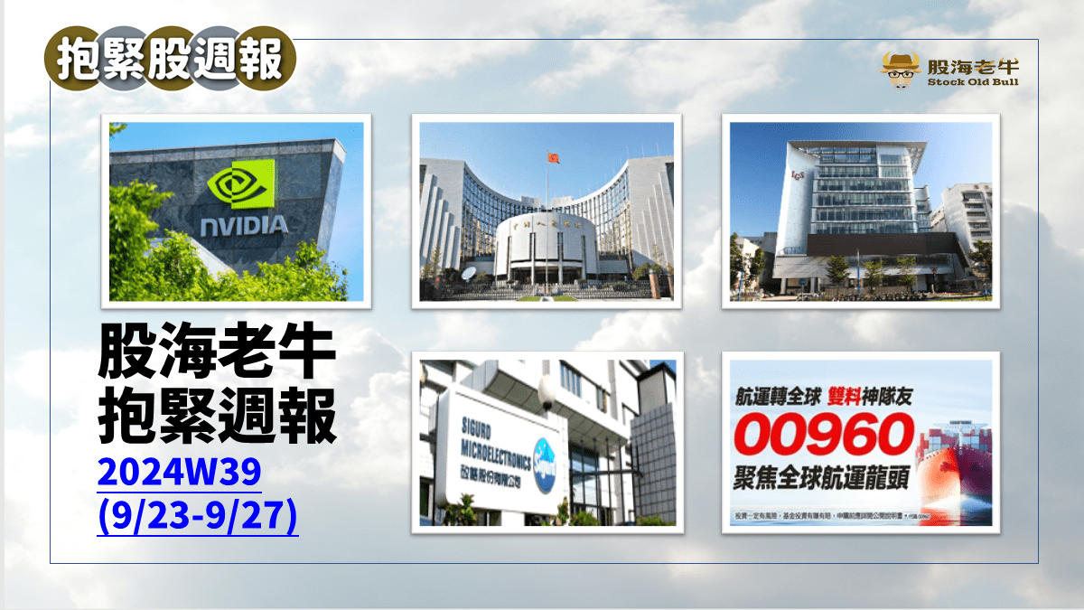 媽祖託夢告訴我...千萬別買的富邦VIX (00677U) - PressPlay