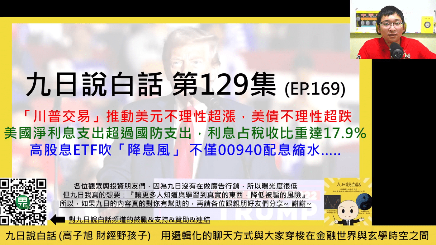 九日說白話129 短片版】「川普交易」推動美元不理性超漲，美債不理性超跌；高股- PressPlay