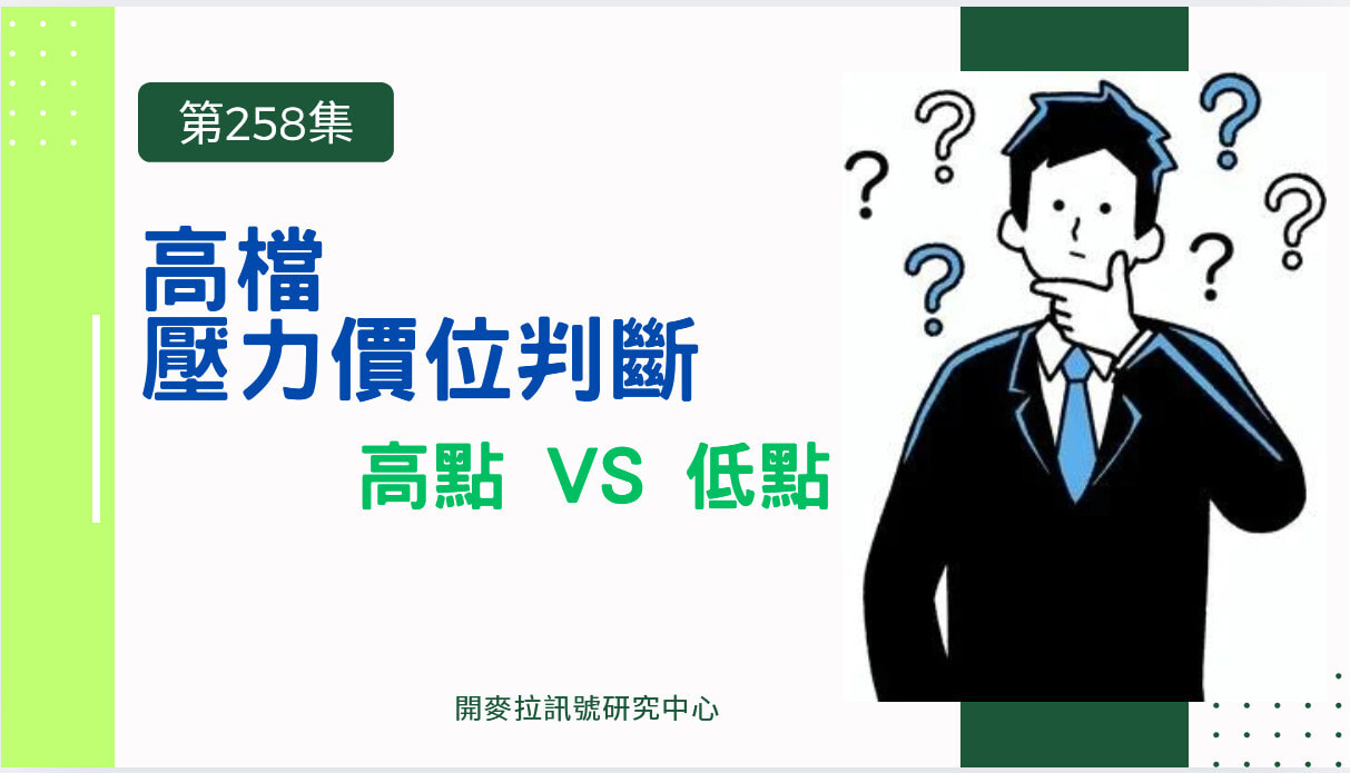 第258集) 高檔壓力價位判斷高點vs 低點- PressPlay