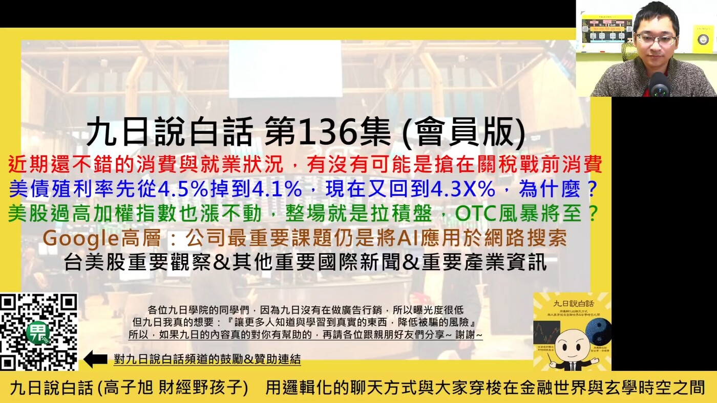 九日說白話136會員版】美債殖利率先從4.5%掉到4.1%，現在又回到4.39 - PressPlay
