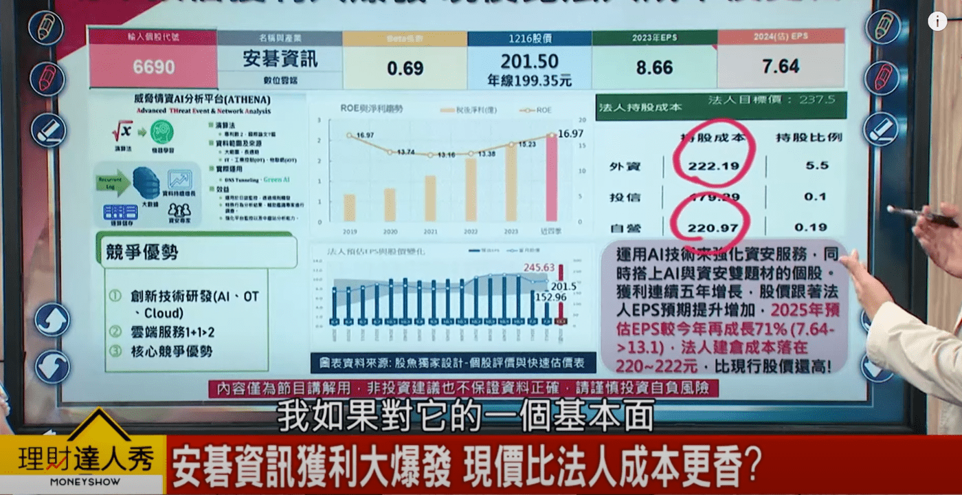 台積電領軍台股電子回溫外資真回頭？中美新戰迎轉單股飆？股魚獨解BBU 誰是- PressPlay
