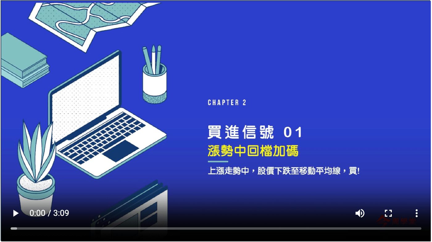 單元二：買進信號01-漲勢中回檔加碼- PressPlay