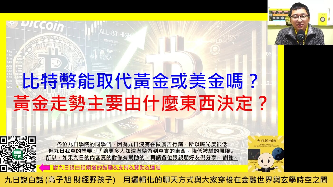 比特幣能取代黃金或美金嗎？黃金走勢主要由什麼東西決定？外匯儲備的組成與重要性是什- PressPlay