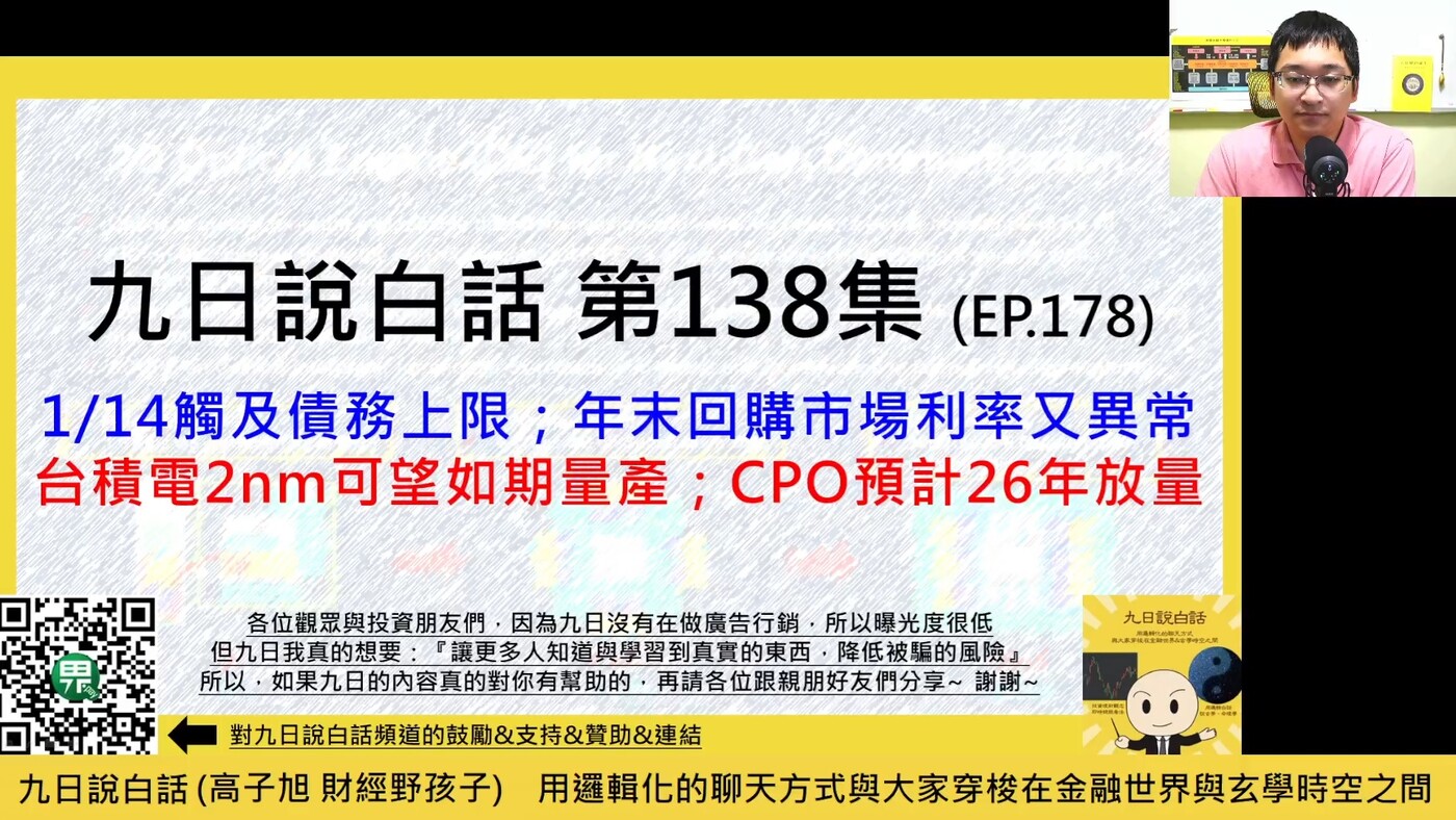 九日說白話138 短片版】葉倫：1/14觸及債務上限；年末回購市場利率又異常； - PressPlay