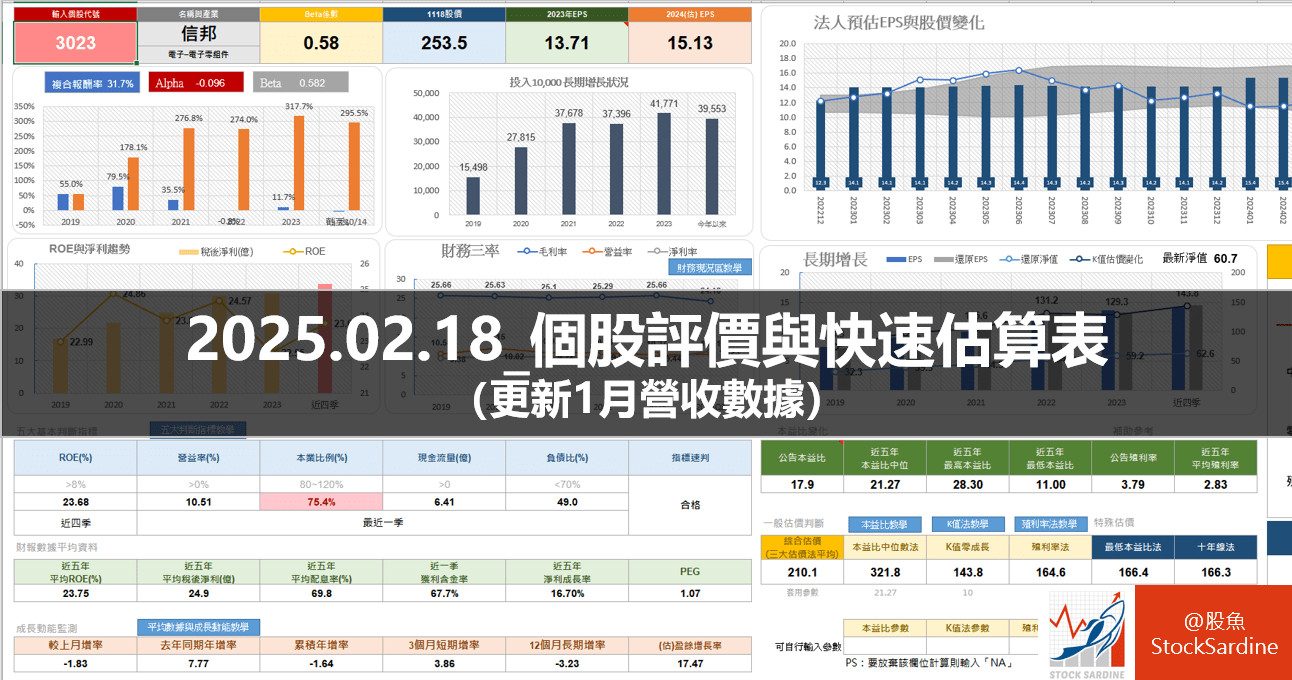 2021.05.20 這六檔特別股抱好抱滿到期報酬率超過15%，還不快來看- PressPlay