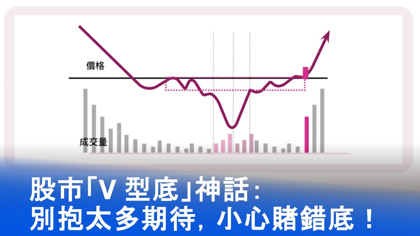 你知道「扣抵值」這個讓股市買賣更精準的秘密武器嗎？ - PressPlay