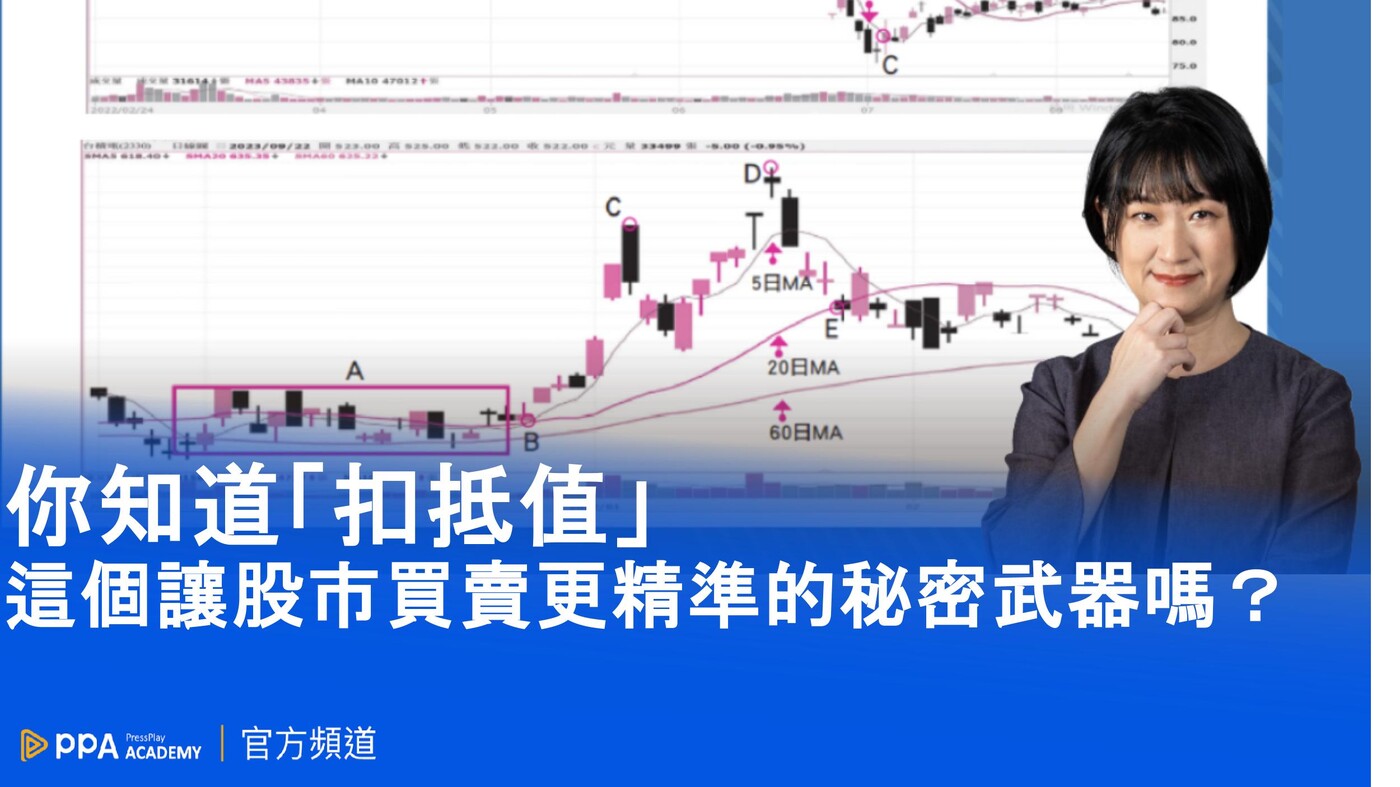 股票當沖想法與操作心得- PressPlay