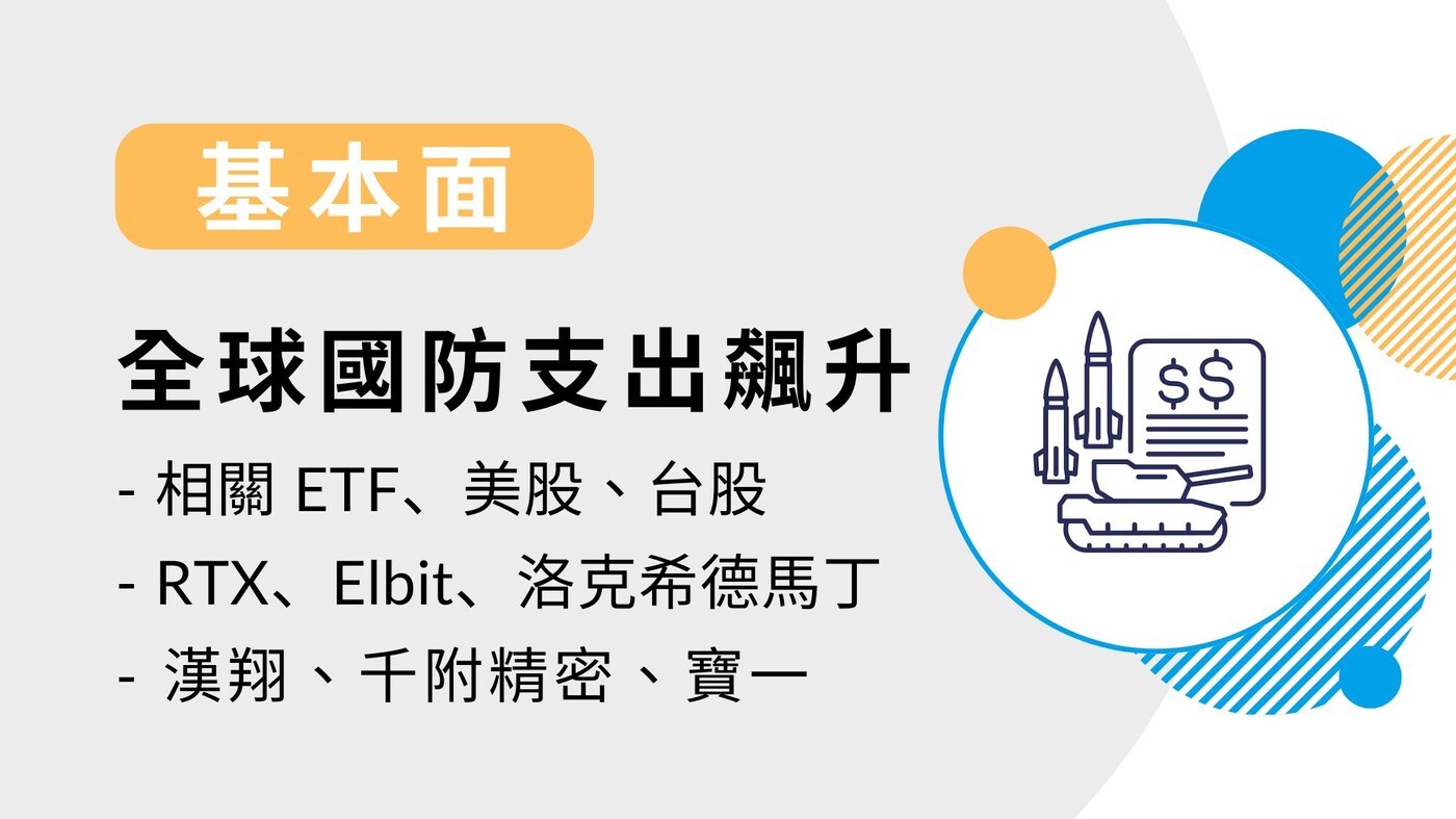 基本面】全球國防支出飆升-相關ETF、美股、台股介紹-20250326 - PressPlay