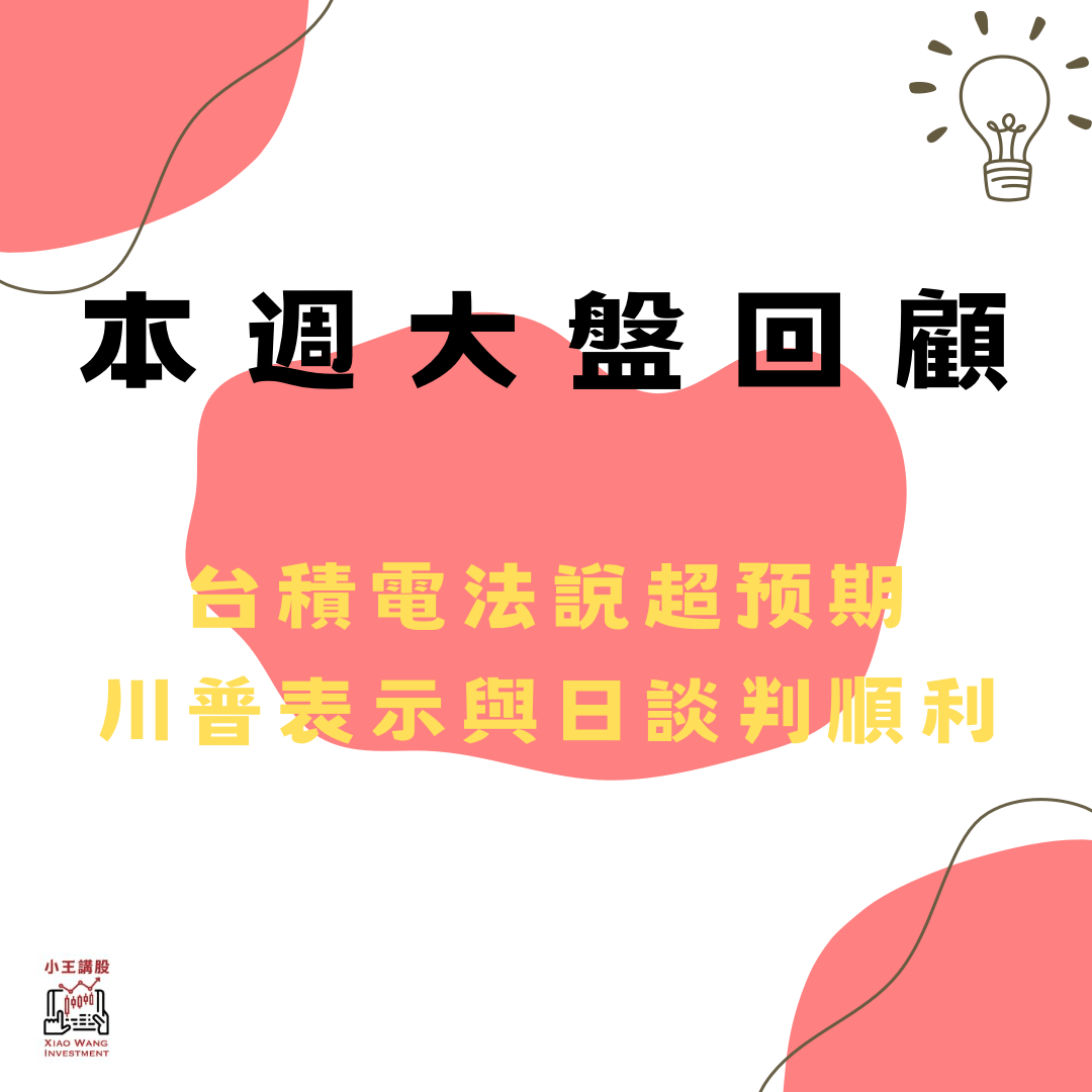 05/10】週報－晟銘電3013 技術面選出強過於大盤的強勢股教學- PressPlay