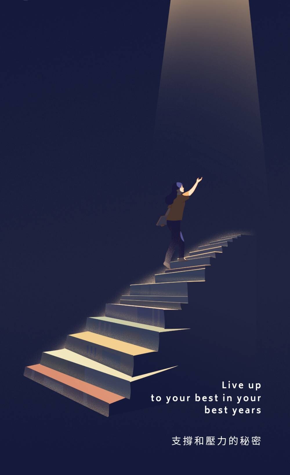 🌊股票支撐壓力計算- PressPlay