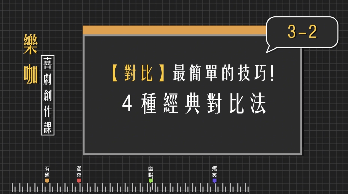 3-2【對比】最簡單的技巧！４種經典對比法- PressPlay