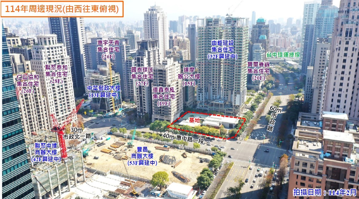 5525 順天建設 (七期 市政路大案 環評申請開始) - PressPlay Academy