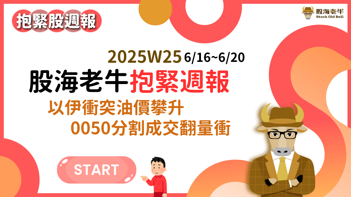 媽祖託夢告訴我...千萬別買的富邦VIX (00677U) - PressPlay