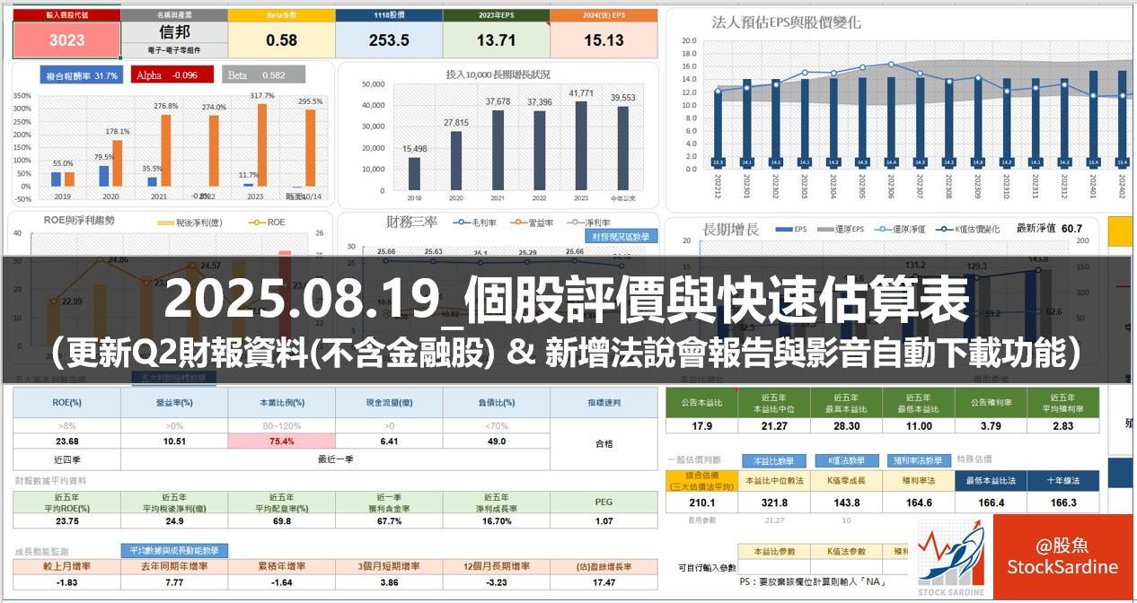 美股優缺點一次看懂：從風險、稅務到交易時間全面解析- PressPlay