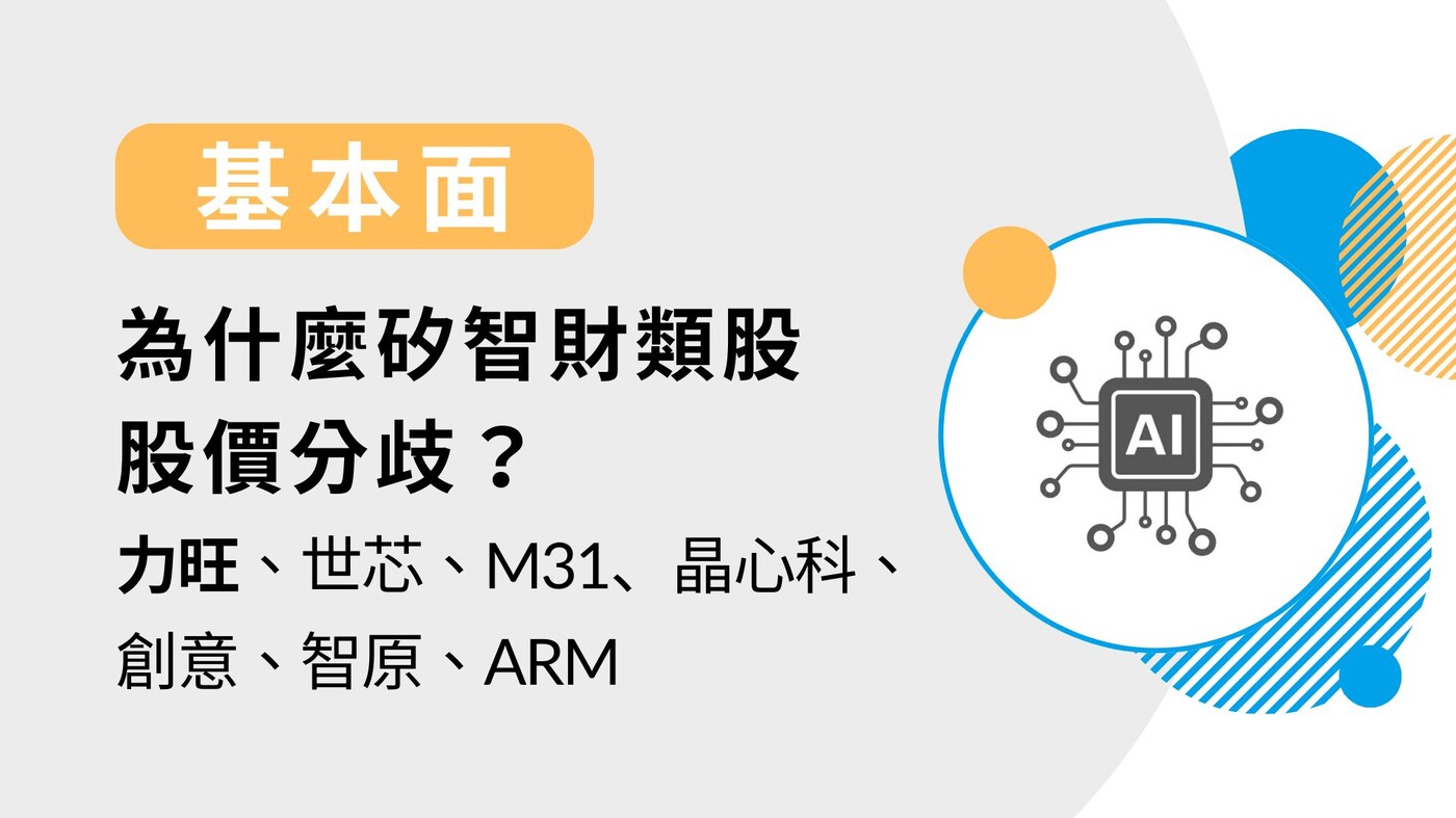 基本面】為什麼矽智財類股股價分歧？力旺、世芯-KY、M31、 晶心科、創意、智- PressPlay