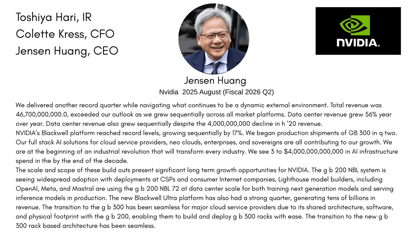 該如何看待輝達的資料中心營收趨緩| 傑夫的科技觀點2025.09.05 - PressPlay