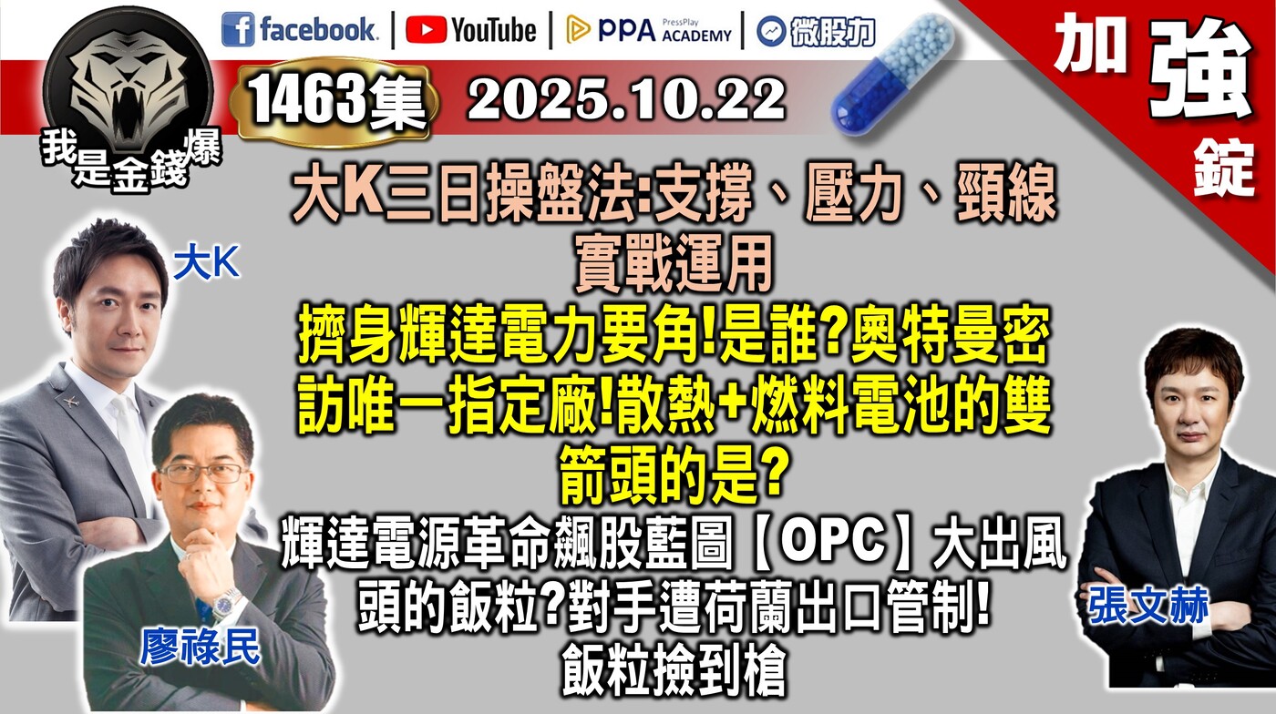 加強錠】☆教學：大K三日操盤法之判讀支撐、壓力、頸線！#大曾煥文#廖祿民- PressPlay