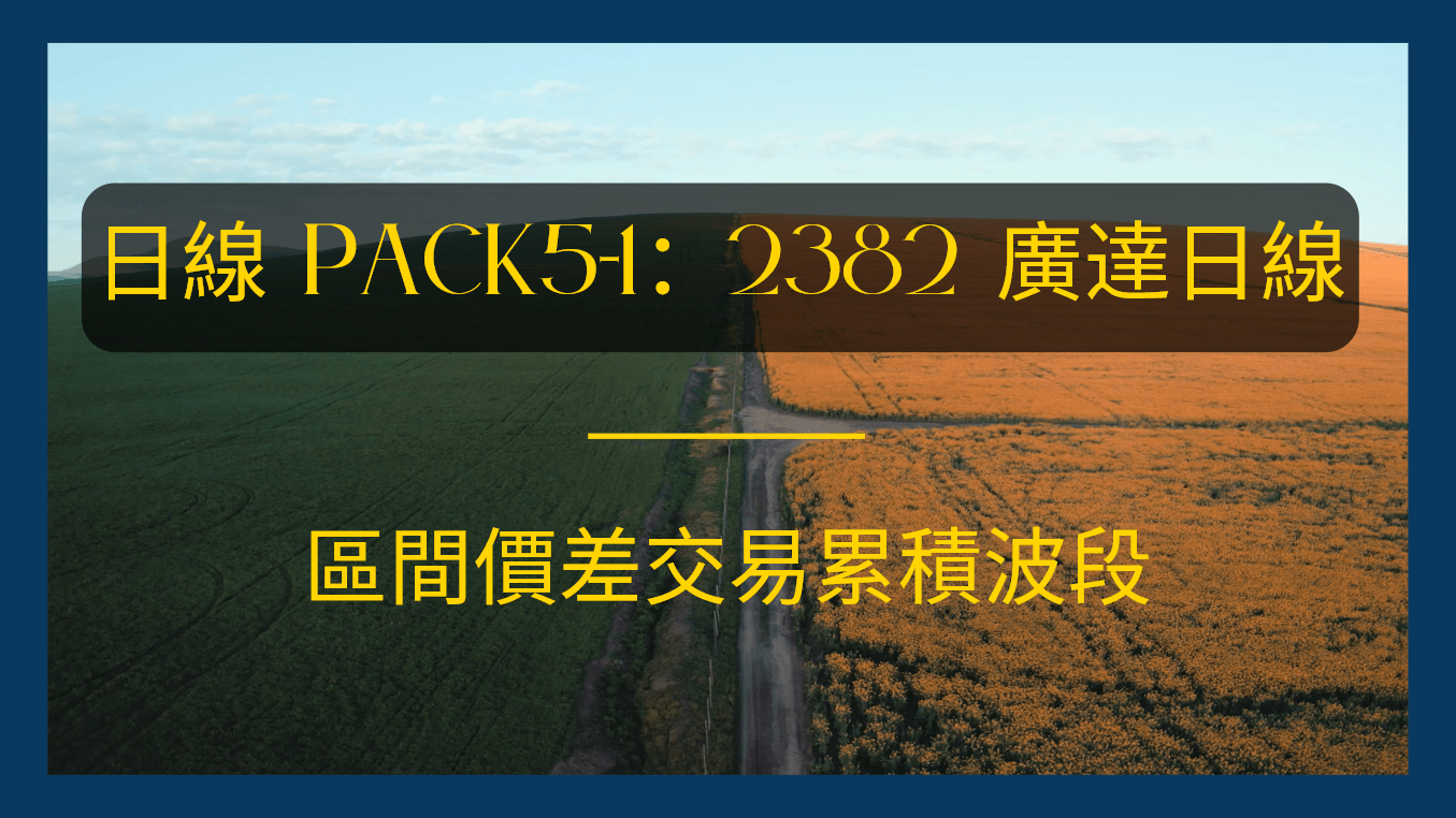 2382 廣達日線區間價差交易累積波段- PressPlay