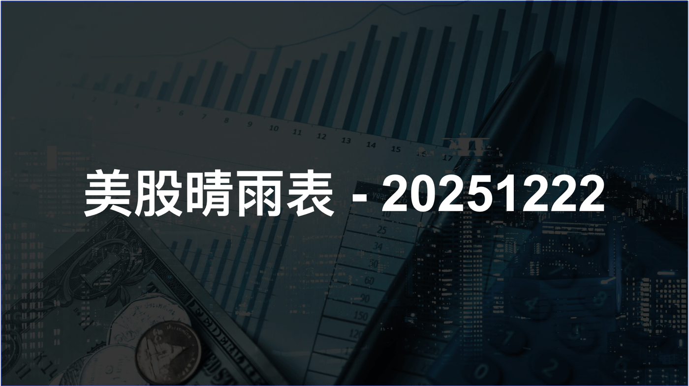 我的VIX策略- PressPlay