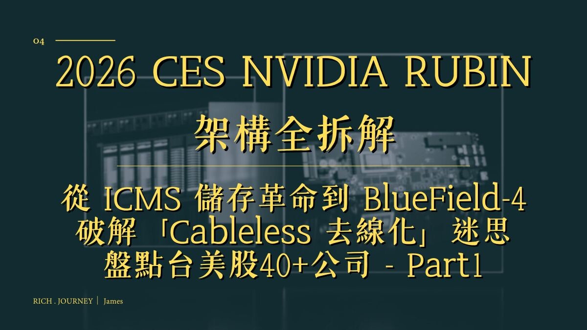 矽光子與CPO心臟戰爭：Lumentum #LITE vs. Coherent - PressPlay